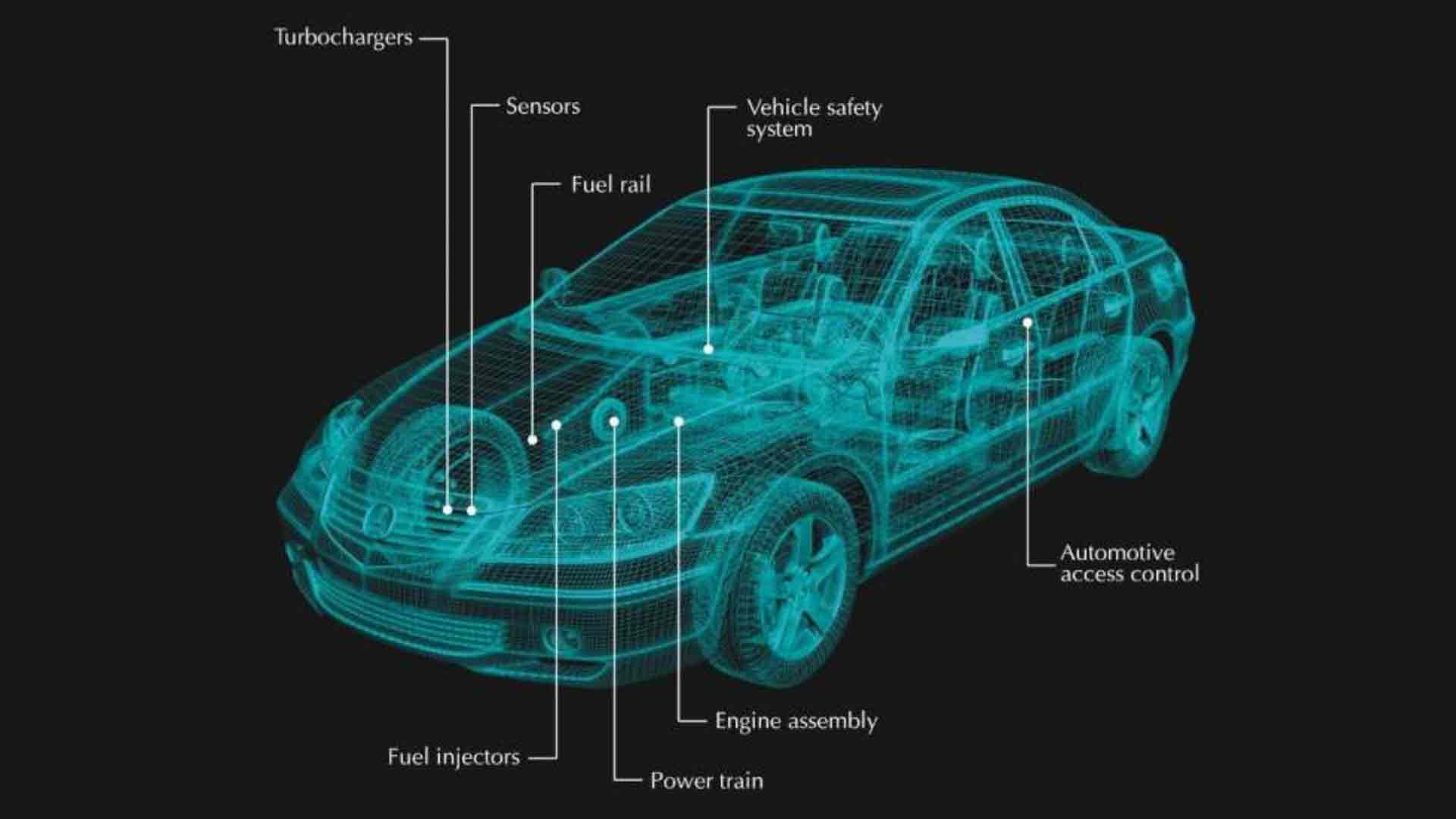 Automotive Component
