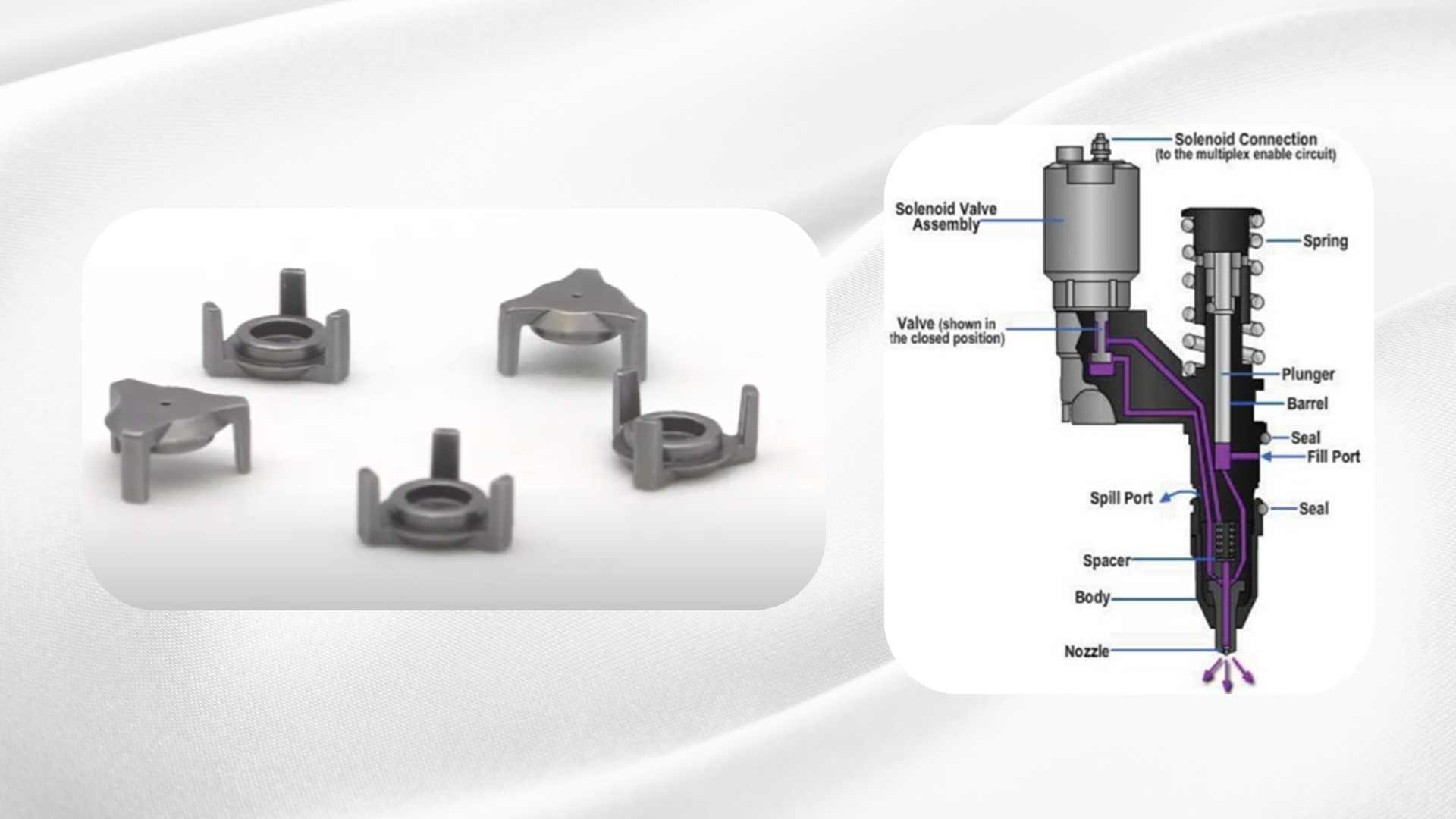 Fuel Injection Component Fuel Injection Component